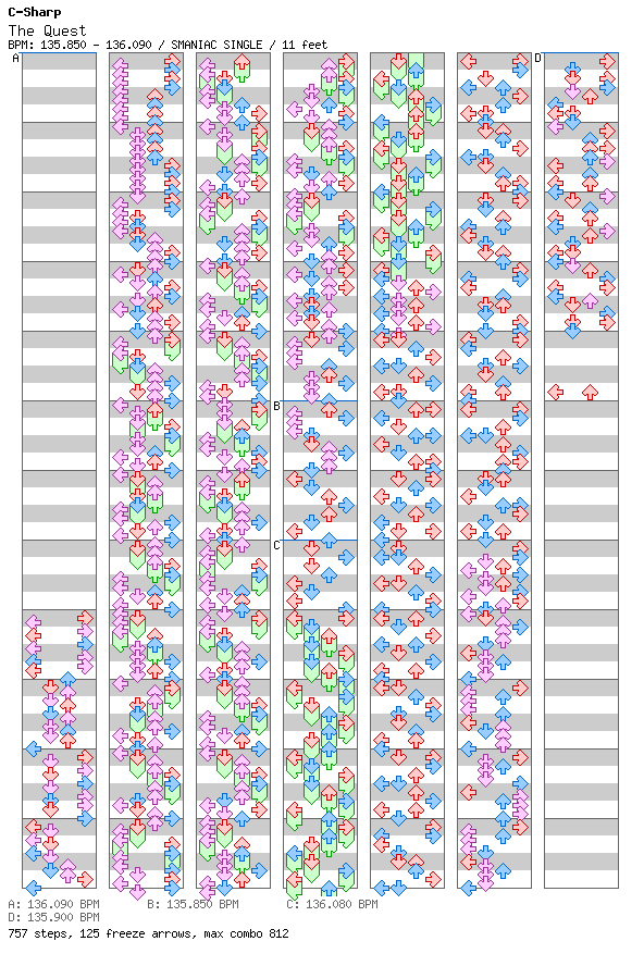 [Round 1 Singles] - The Quest / 4 / SMANIAC