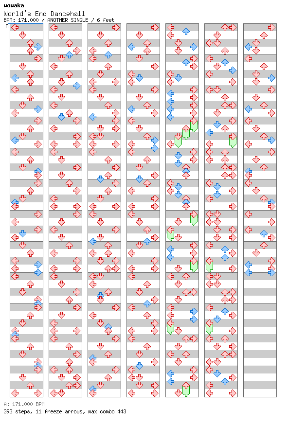 [Round 1 Singles] - World's End Dancehall / 4 / ANOTHER