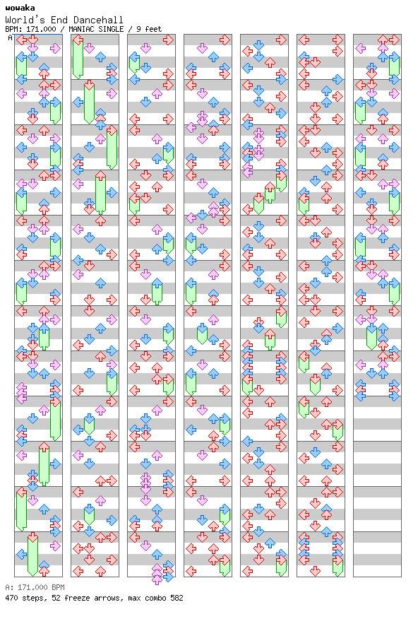 [Round 1 Singles] - World's End Dancehall / 4 / MANIAC
