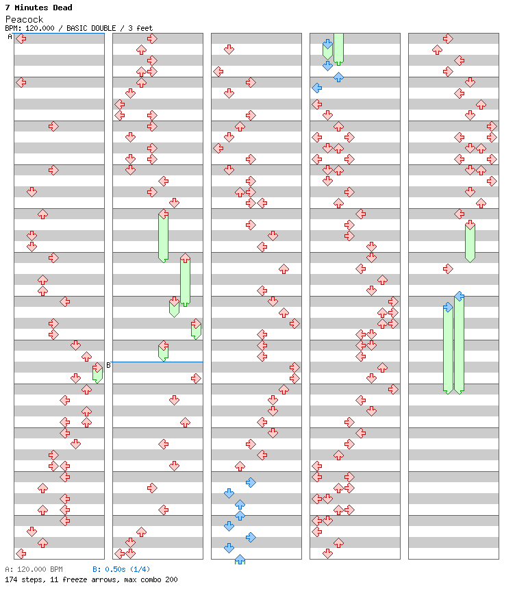 [Round 1 Singles] - Peacock / 8 / BASIC