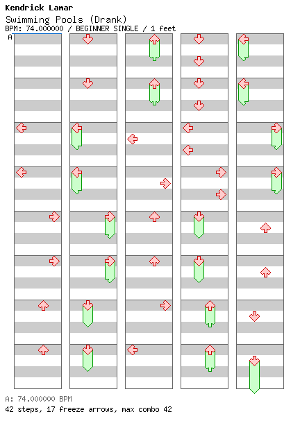 [Round 1 Singles] - Swimming Pools (Drank) / 4 / BEGINNER
