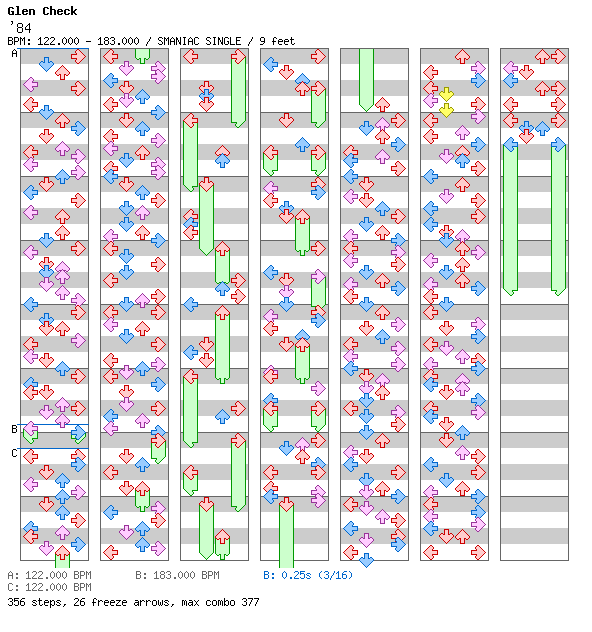 [Round 1 Singles] - '84 (Juneoney Remix) / 4 / SMANIAC