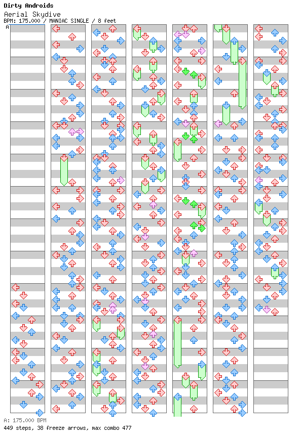 [Round 1 Singles] - Aerial Skydive / 4 / MANIAC