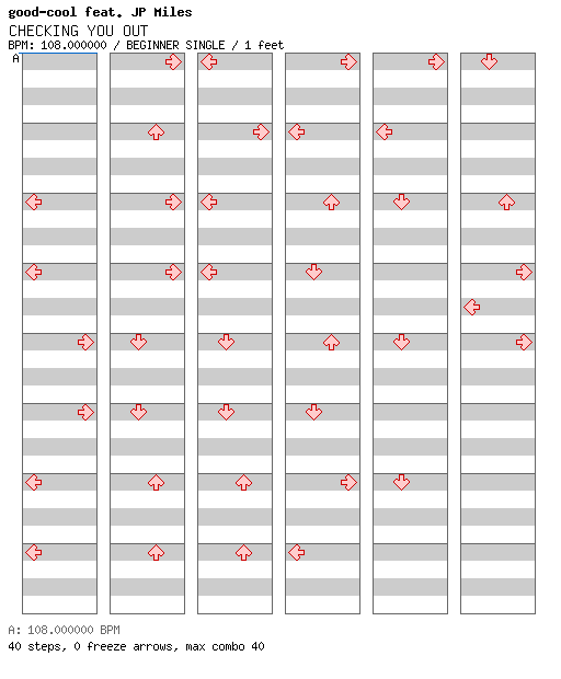 [Round 1 Singles] - CHECKING YOU OUT / 4 / BEGINNER