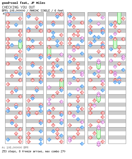 [Round 1 Singles] - CHECKING YOU OUT / 4 / MANIAC