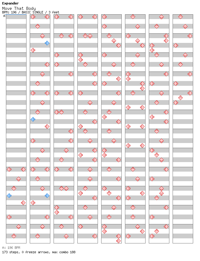 [Round 1 Singles] - Move That Body / 4 / BASIC