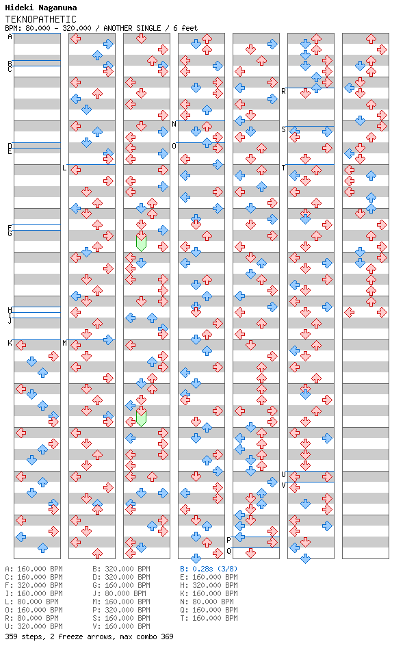 [Round 1 Singles] - TEKNOPATHETIC / 4 / ANOTHER