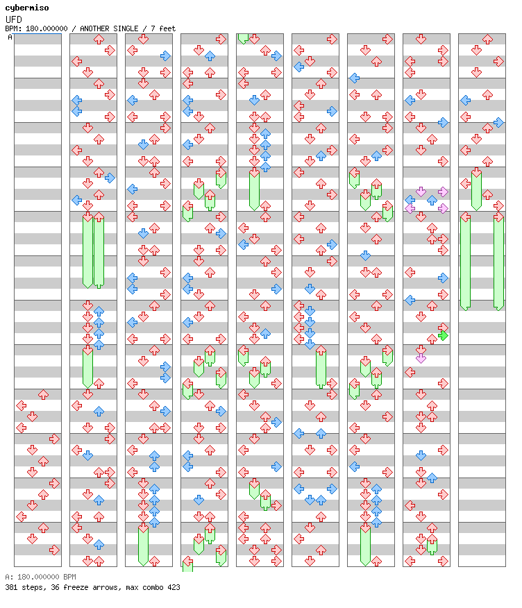 [Round 1 Singles] - UFD / 4 / ANOTHER