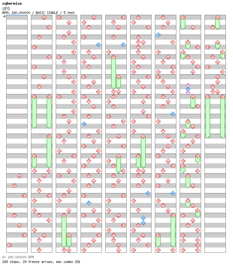 [Round 1 Singles] - UFD / 4 / BASIC