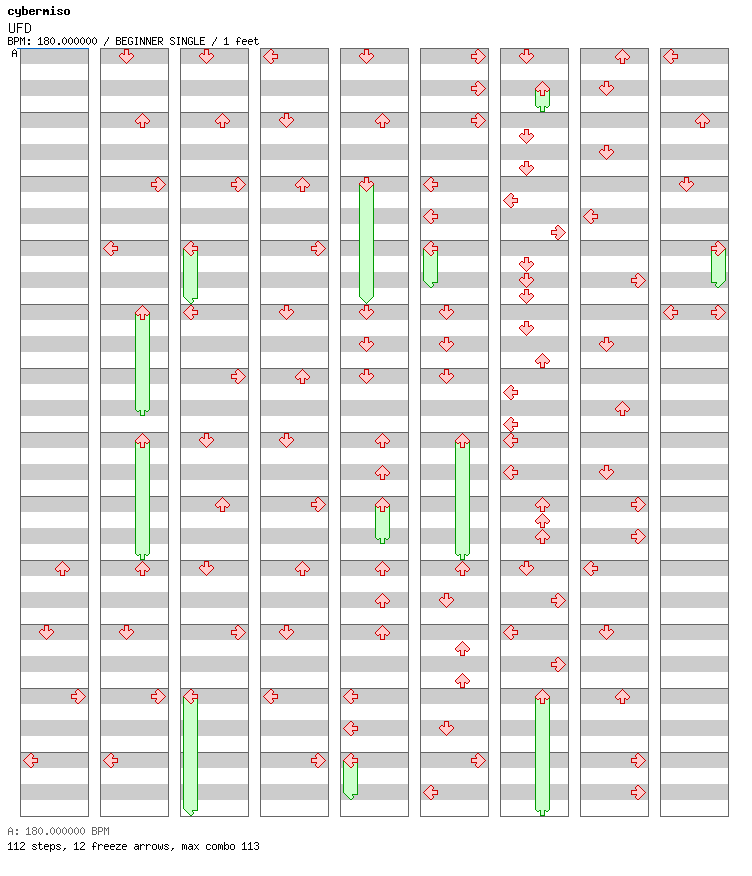 [Round 1 Singles] - UFD / 4 / BEGINNER
