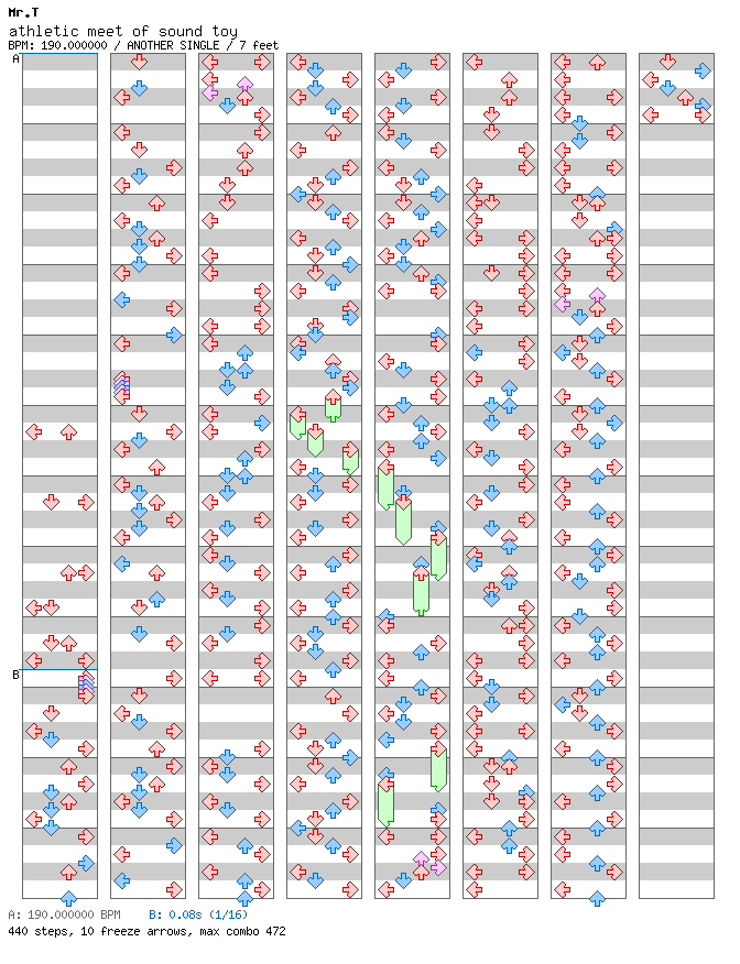 [Round 1 Singles] - athletic meet of sound toy / 4 / ANOTHER