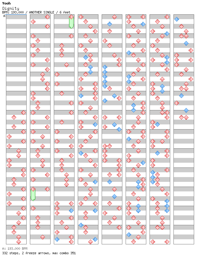 [Round 1 Singles] - Dignity / 4 / ANOTHER