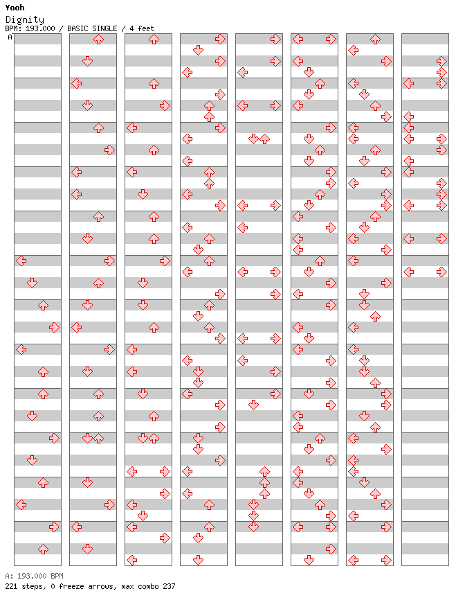 [Round 1 Singles] - Dignity / 4 / BASIC