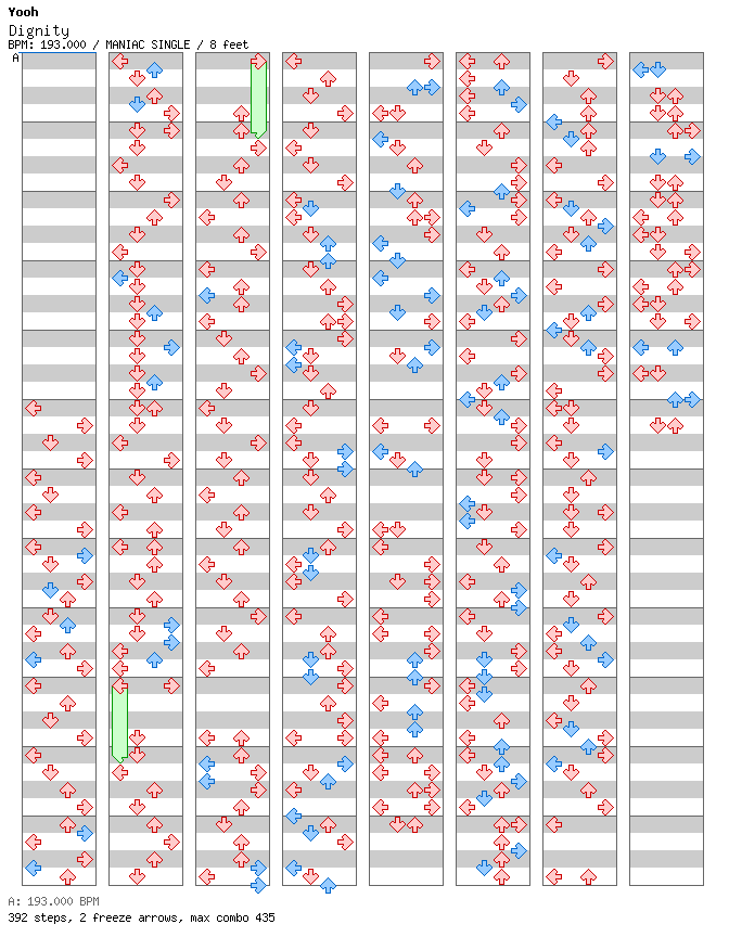[Round 1 Singles] - Dignity / 4 / MANIAC