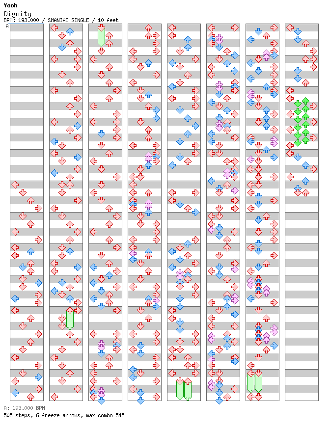[Round 1 Singles] - Dignity / 4 / SMANIAC