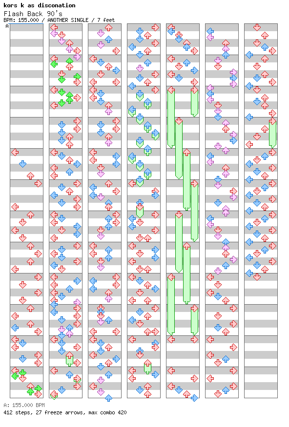 [Round 1 Singles] - Flash Back 90s / 4 / ANOTHER