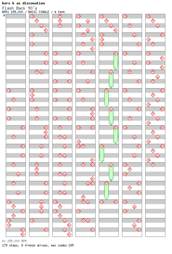 [Round 1 Singles] - Flash Back 90s / 4 / BASIC