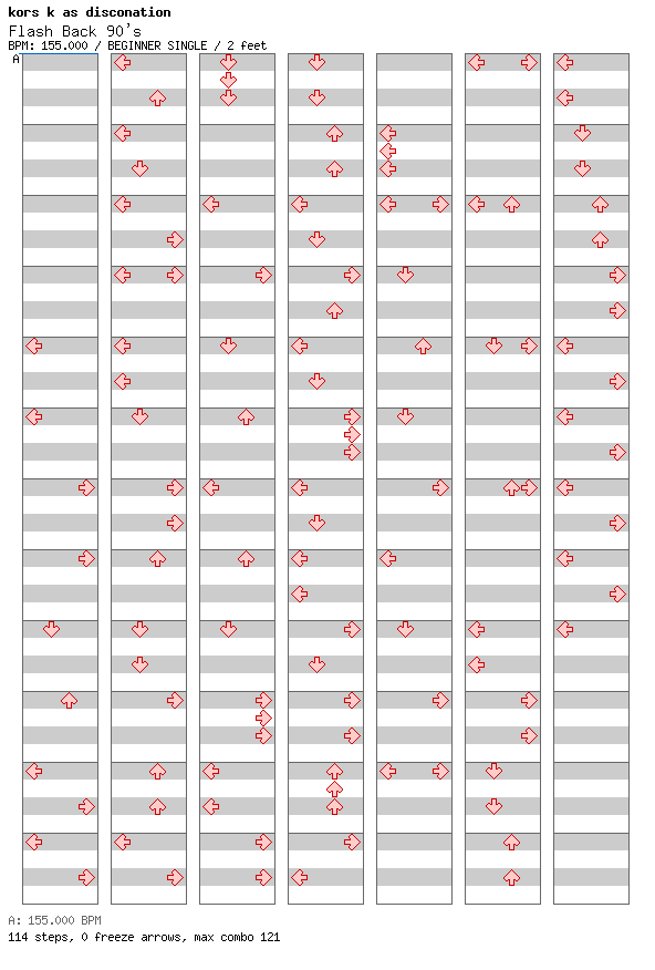 [Round 1 Singles] - Flash Back 90s / 4 / BEGINNER