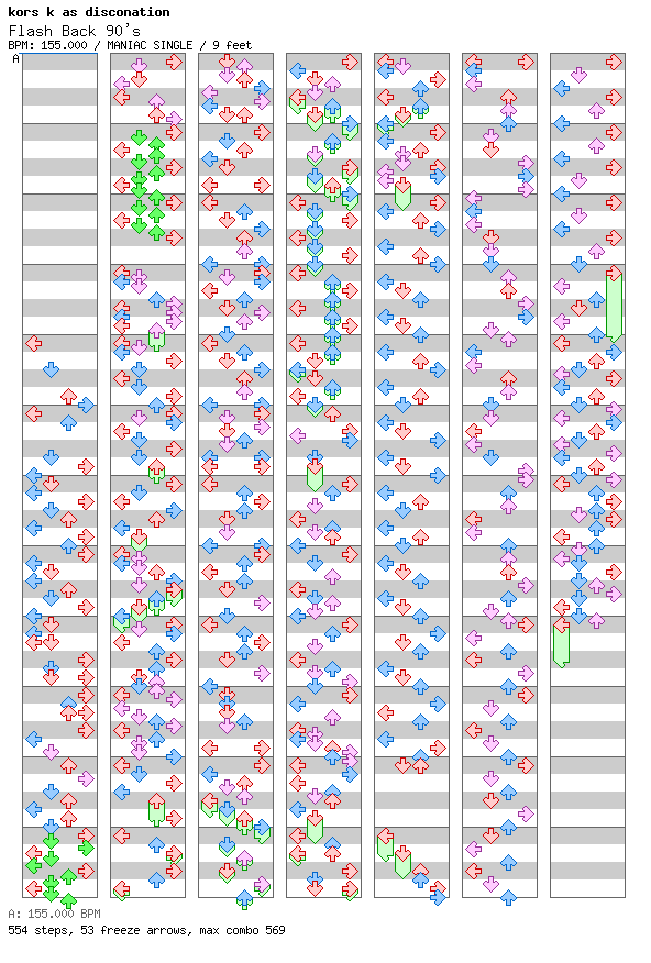 [Round 1 Singles] - Flash Back 90s / 4 / MANIAC