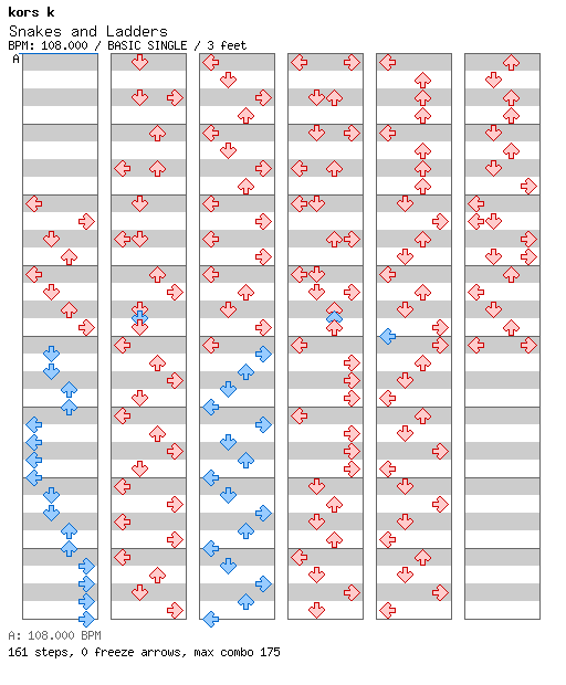 [Round 1 Singles] - Snakes and Ladders / 4 / BASIC