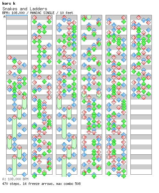[Round 1 Singles] - Snakes and Ladders / 4 / MANIAC