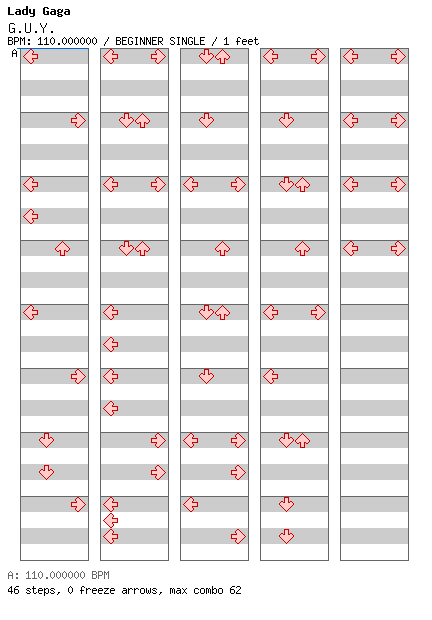 [Round 1 Singles] - G.U.Y. / 4 / BEGINNER