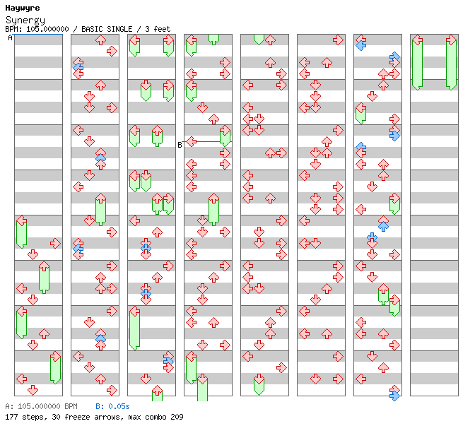 [Round 1 Singles] - Synergy / 4 / BASIC