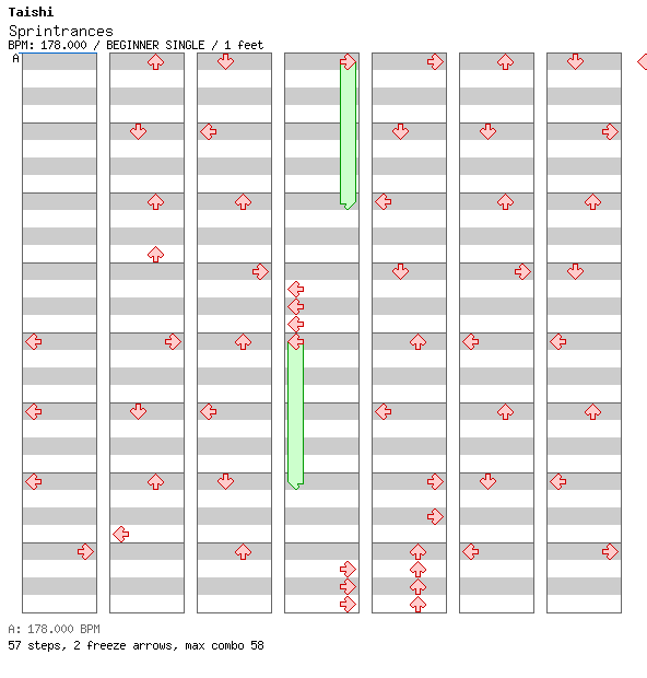 [Round 1 Singles] - Sprintrances / 4 / BEGINNER