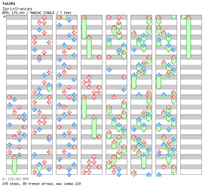 [Round 1 Singles] - Sprintrances / 4 / MANIAC