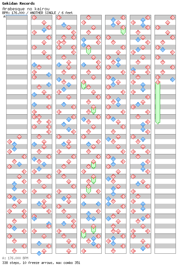 [Round 1 Singles] - Arabesque no kairou / 4 / ANOTHER
