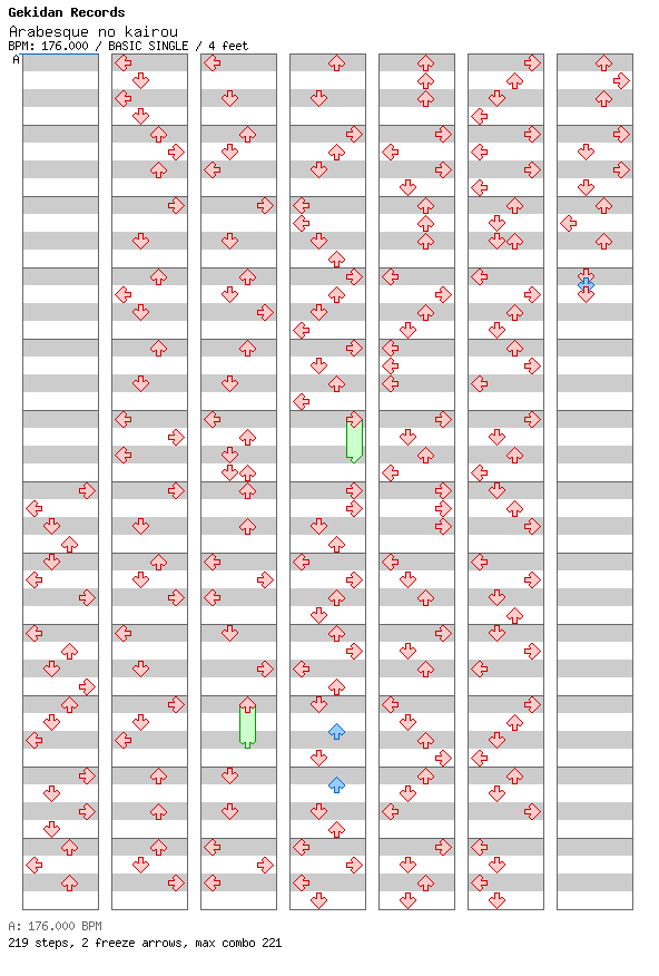 [Round 1 Singles] - Arabesque no kairou / 4 / BASIC