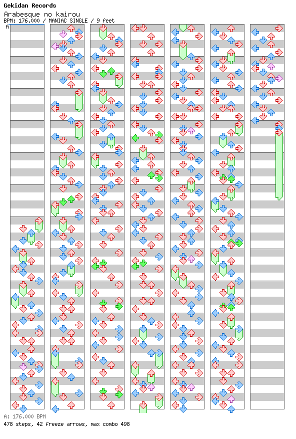 [Round 1 Singles] - Arabesque no kairou / 4 / MANIAC