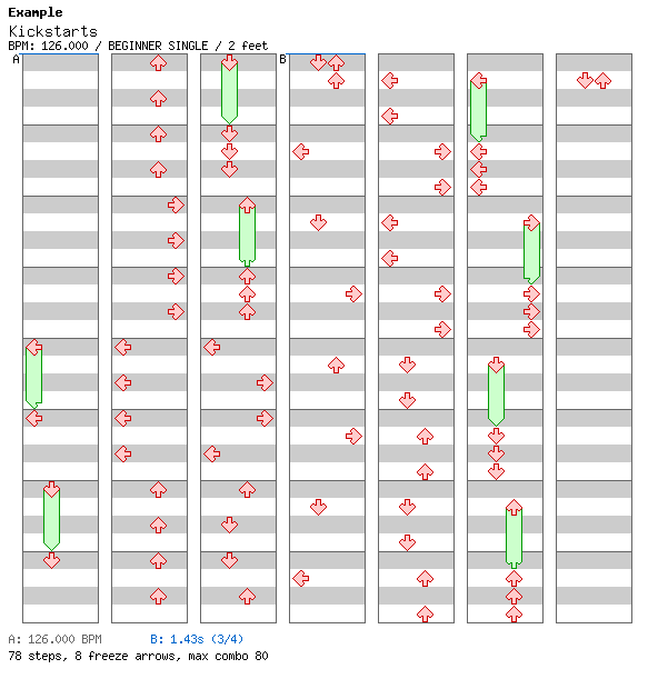 Kickstarts / 4 / BEGINNER