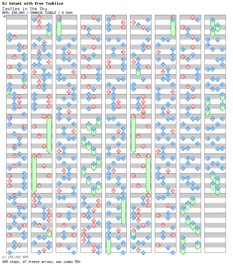 Castles in the Sky (DJ Satomi RMX) / 4 / SMANIAC