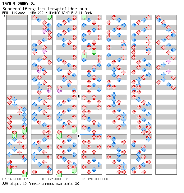 Supercalifragilisticexpialidocious / 4 / MANIAC