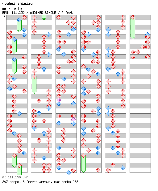mnemoniq / 4 / ANOTHER