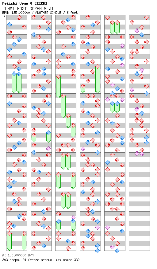 JUNAI HOST GOZEN 5 JI / 4 / ANOTHER