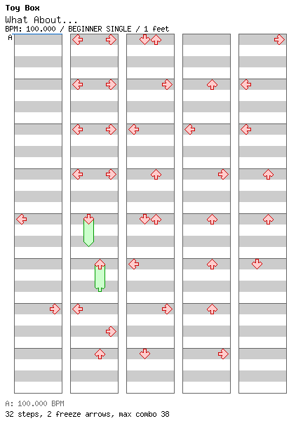 [Round 1 Doubles] - What About... / 4 / BEGINNER
