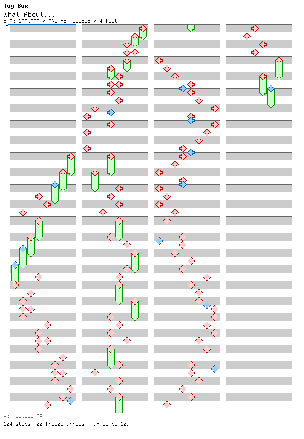 [Round 1 Doubles] - What About... / 8 / ANOTHER