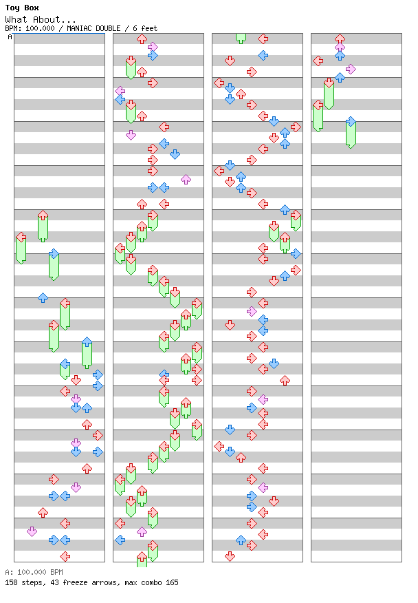 [Round 1 Doubles] - What About... / 8 / MANIAC