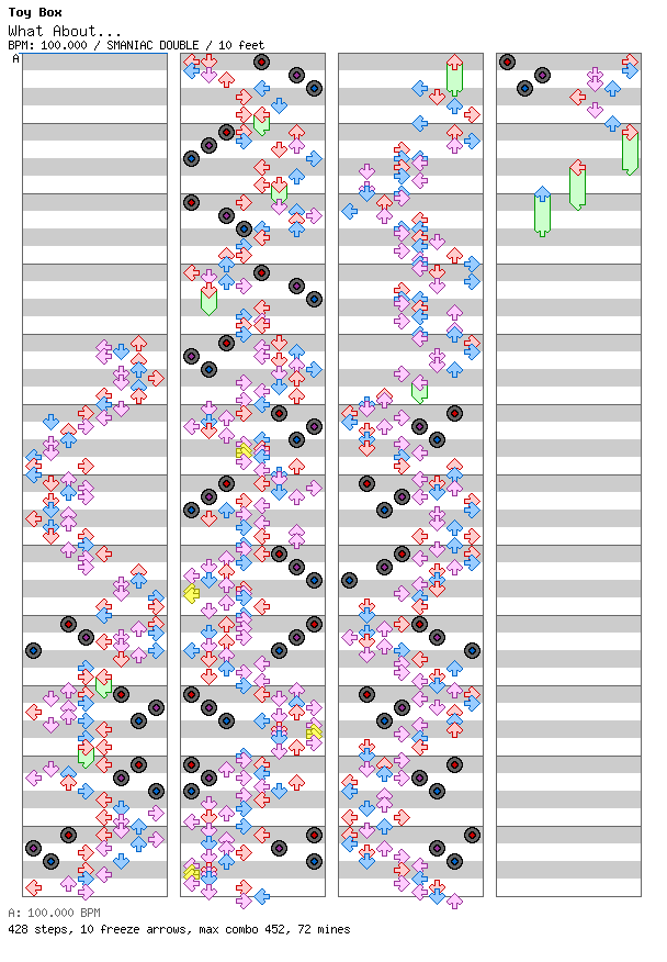 [Round 1 Doubles] - What About... / 8 / SMANIAC
