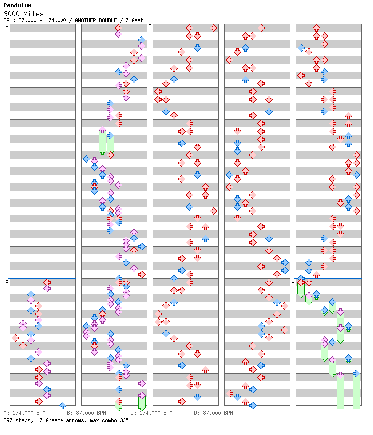 [Round 1 Doubles] - 9000 Miles / 8 / ANOTHER