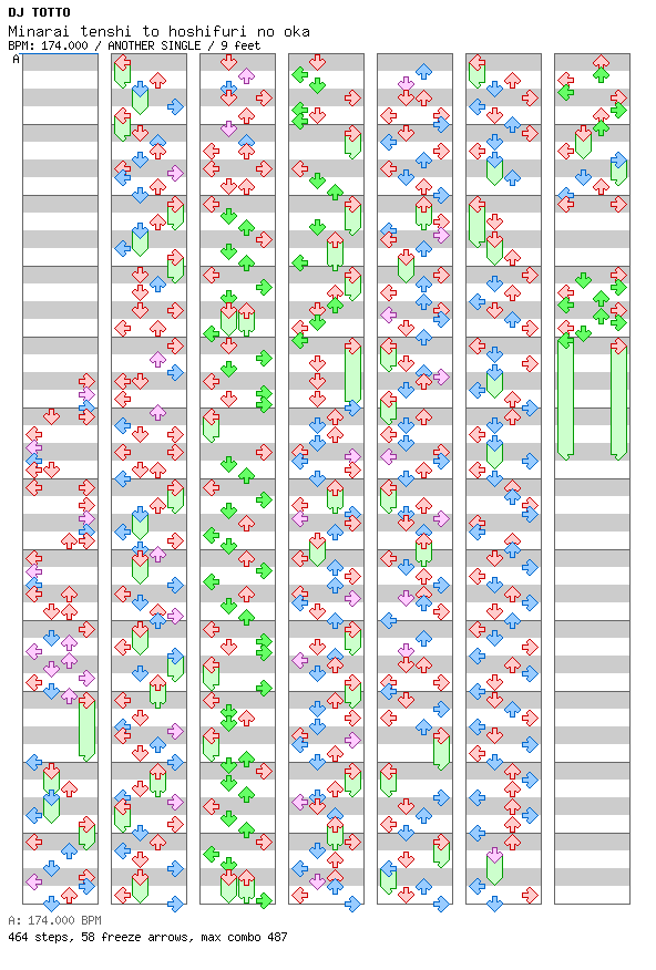 [Round 2 Singles] - Minarai tenshi to hoshifuri no oka / 4 / ANOTHER