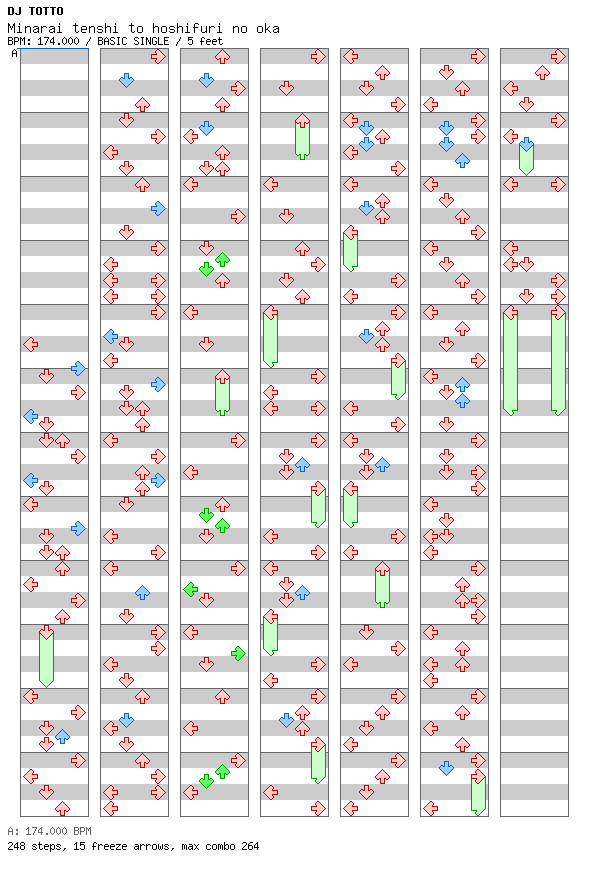 [Round 2 Singles] - Minarai tenshi to hoshifuri no oka / 4 / BASIC