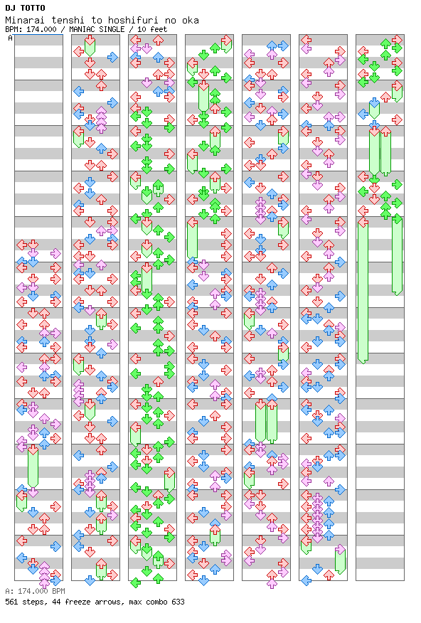 [Round 2 Singles] - Minarai tenshi to hoshifuri no oka / 4 / MANIAC