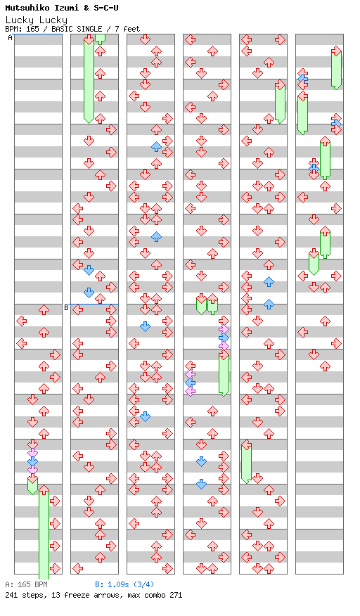 Lucky Lucky / 4 / BASIC