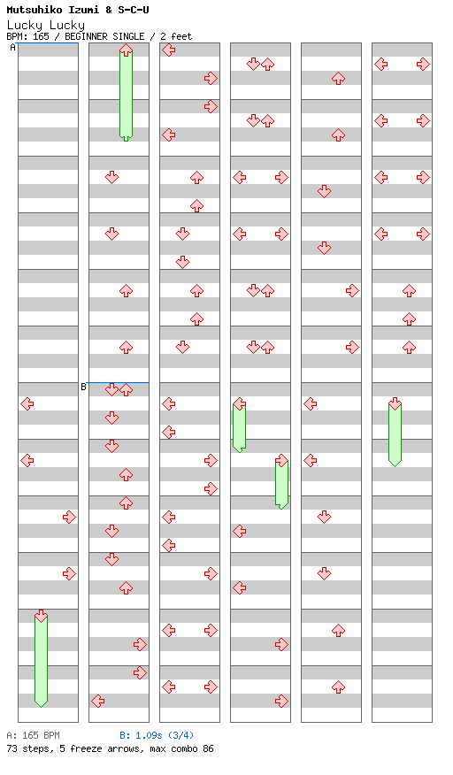 Lucky Lucky / 4 / BEGINNER