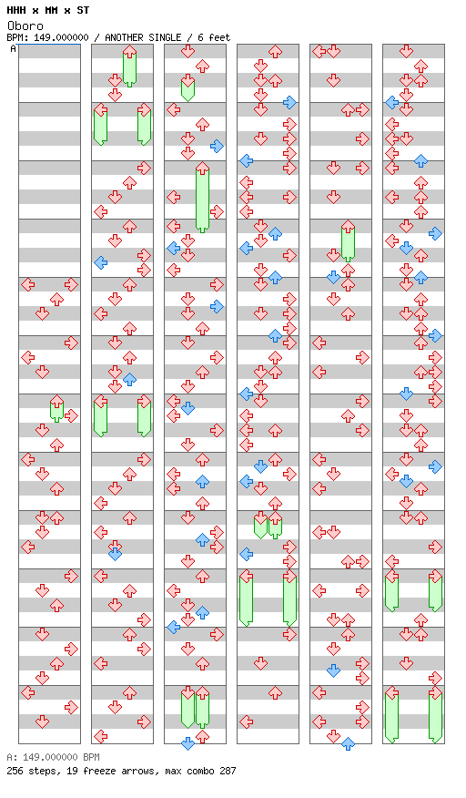 [Round 2 Singles] - Oboro / 4 / ANOTHER