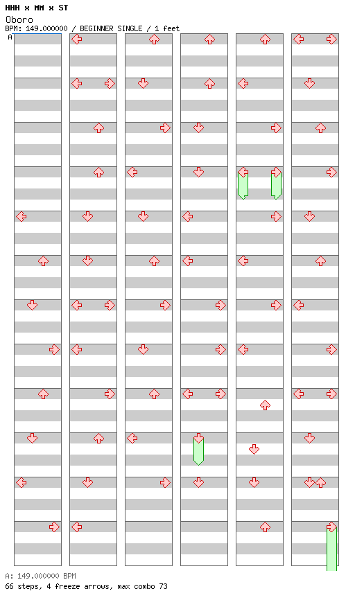 [Round 2 Singles] - Oboro / 4 / BEGINNER