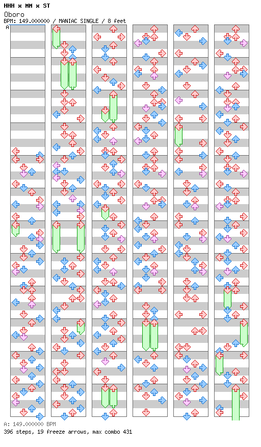 [Round 2 Singles] - Oboro / 4 / MANIAC